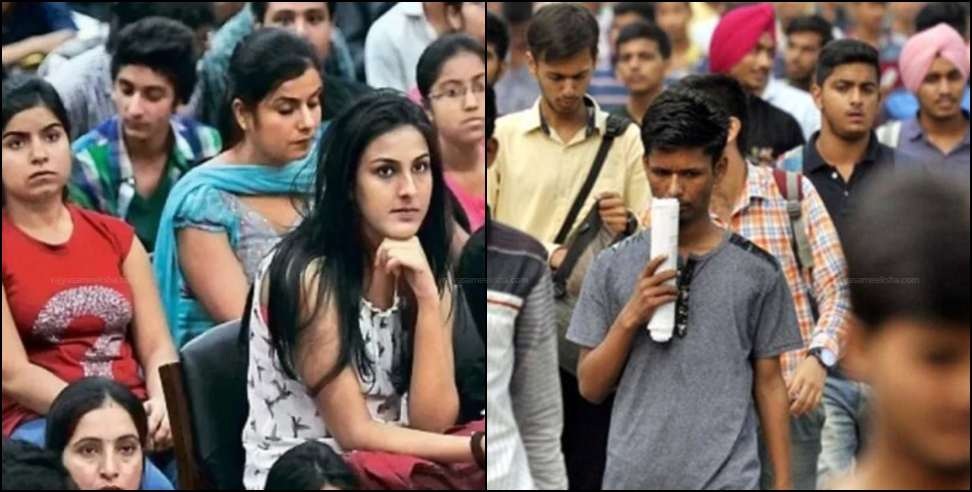 Mukhymantri Swarojgar Yojana