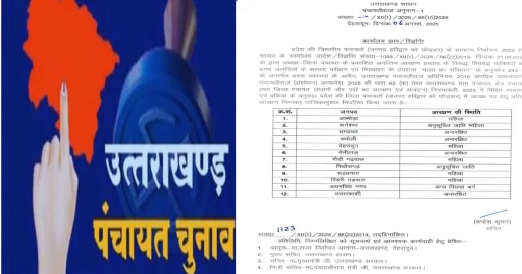 Uttarakhand Panchayat Chunav 2025 Aarakshan Suchi