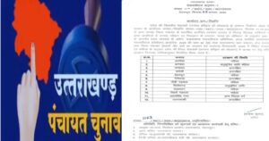 Uttarakhand Panchayat Chunav 2025 Aarakshan Suchi